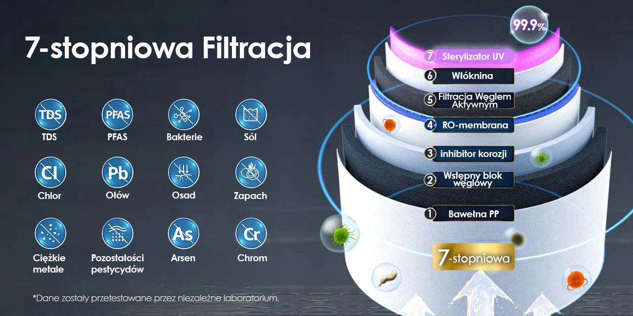 EU-A1-PC